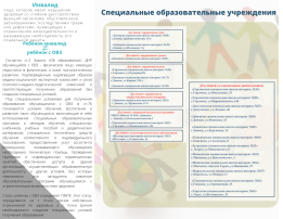 Акция "Белая ленточка" Акция "Белая ленточка".